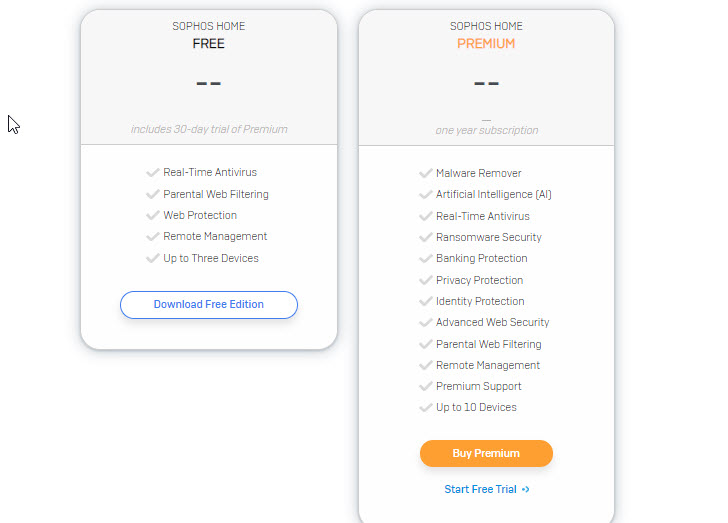 download sophos home premium torrent free