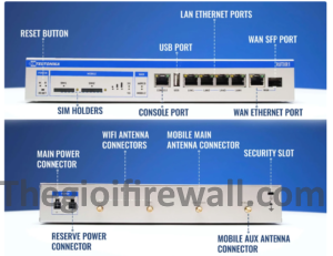 Read more about the article TELTONIKA RUTXR1: Hướng dẫn cấu hình IPsec VPN giữa Router Teltonika với Sophos Firewall.