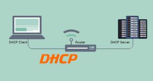 Read more about the article Wifi Cambium: Hướng dẫn cấu hình wifi cnPilot E600 tự cấp DHCP.