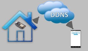 Read more about the article Cách cấu hình thiết bị tường lửa Sophos XG như 1 DDNS Server