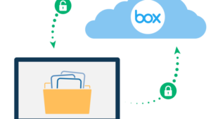Read more about the article Cách cài đặt mã hóa tệp tin dựa vào vị trí (Location-Base) cho dịch vụ lưu trữ đám mây Box