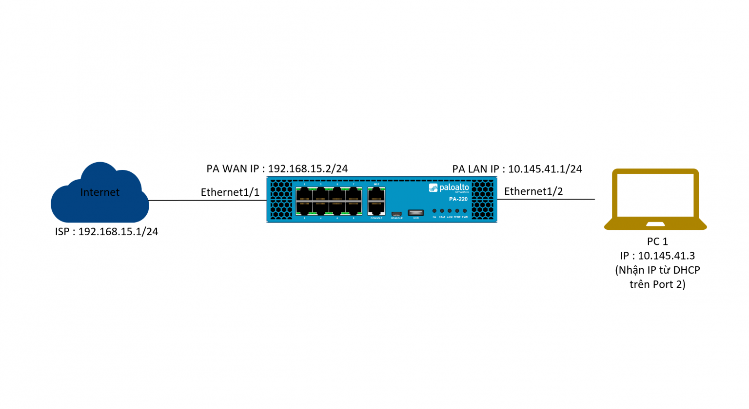 palo-alto-firewall-version-10-2-0-h-ng-d-n-c-u-h-nh-captive-portal