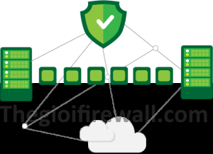 Read more about the article NHỮNG CÂN NHẮC VỀ BẢO MẬT CHUNG TRONG VEEAM BACKUP & REPLICATION