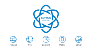 Read more about the article Sophos XGS: Hướng dẫn quản lý tập trung thiết bị Sophos firewall trên Sophos Central