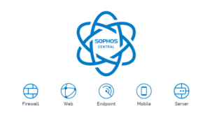 Read more about the article Sophos Central: Hướng dẫn cấu hình tính năng Web Filtering trên Sophos Central
