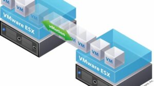 Read more about the article VMware vSphere: Hướng dẫn migrate máy ảo từ host Esxi này sang host Esxi khác độc lập về datastore bằng vMotion