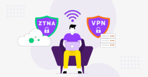 Read more about the article Sophos ZTNA: So sánh Zero trust network access (ZTNA) vs Remote access VPN truyền thống.